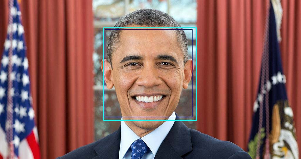 Running a simple face detection algorithm via OpenCV-python